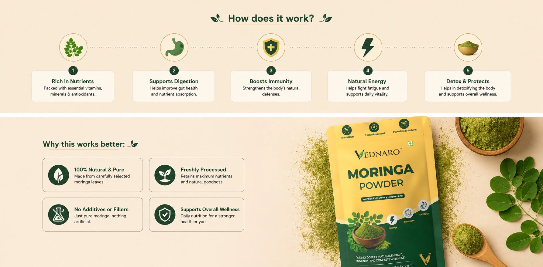 Moringa Powder 200gm