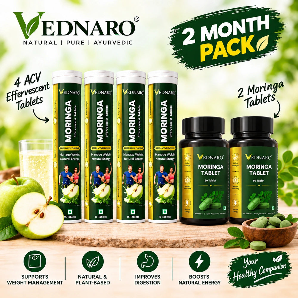 Weight Management Support Combo – 3 Month Pack