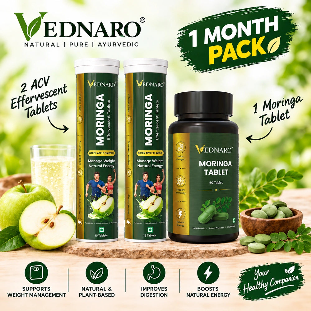 Weight Management Support Combo – 3 Month Pack