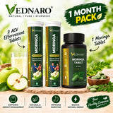 Weight Management Support Combo – 3 Month Pack