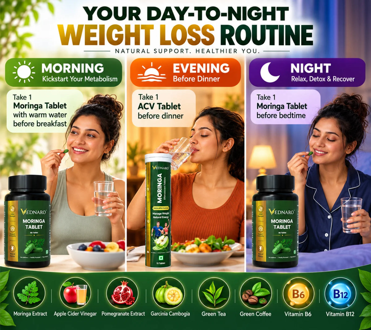 Weight Management Support Combo – 3 Month Pack