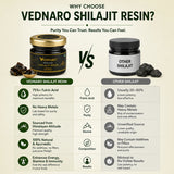 Himalayan Shilajit Resin 20GM