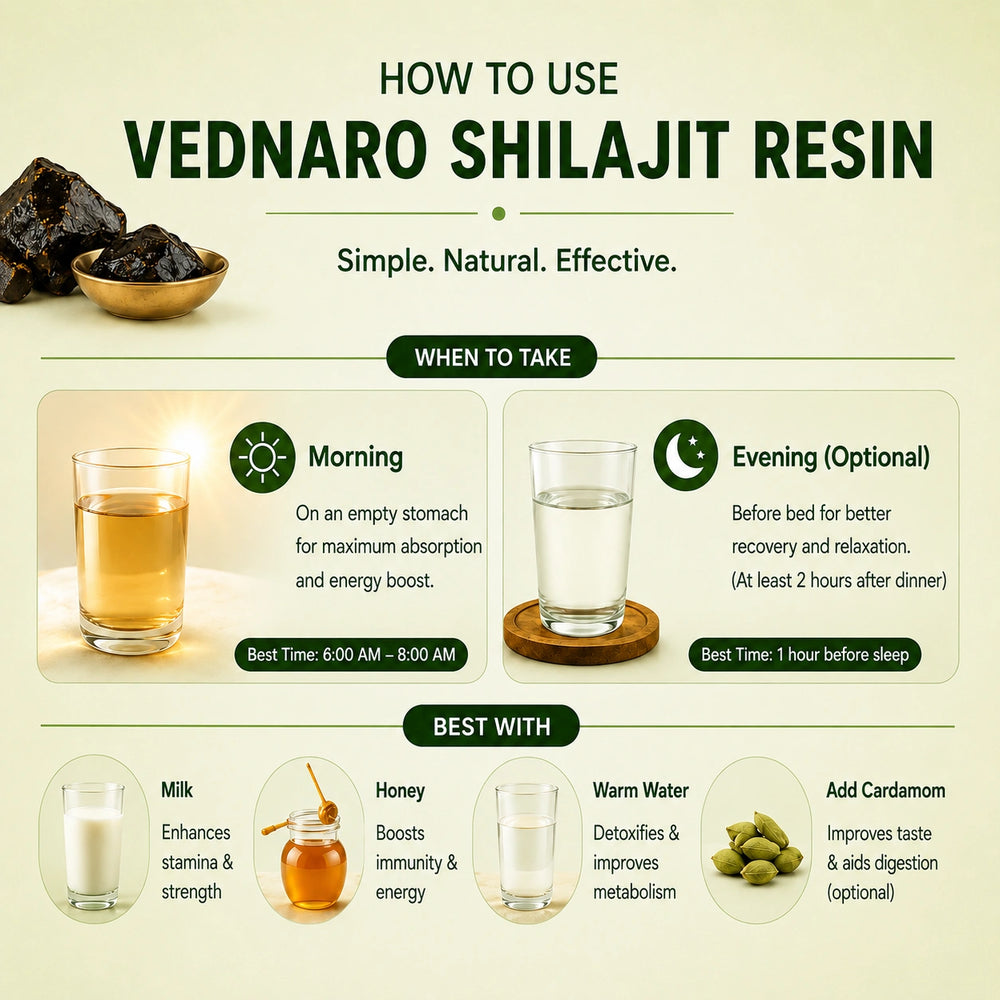 Himalayan Shilajit Resin 20GM